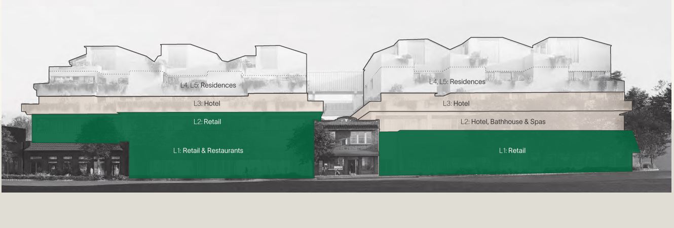 Section through the development with retail levels shown in green